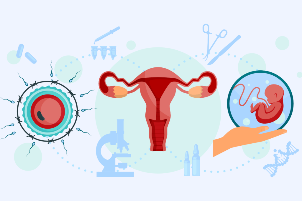 Sree Fertility Centre