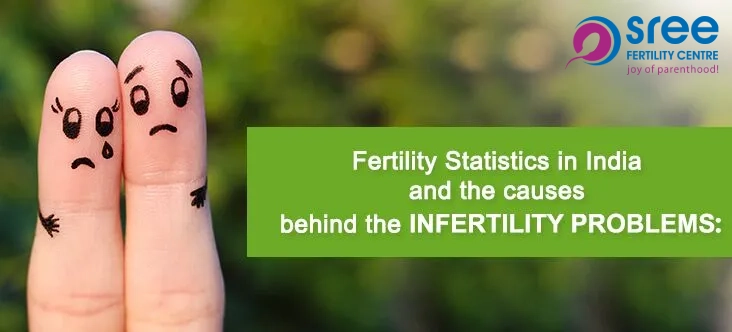 Sree Fertility Centre