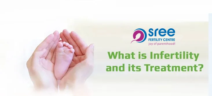 Sree Fertility Centre