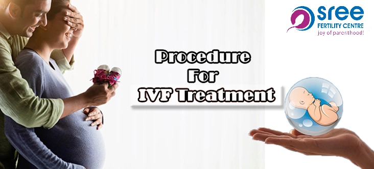 Sree Fertility Centre